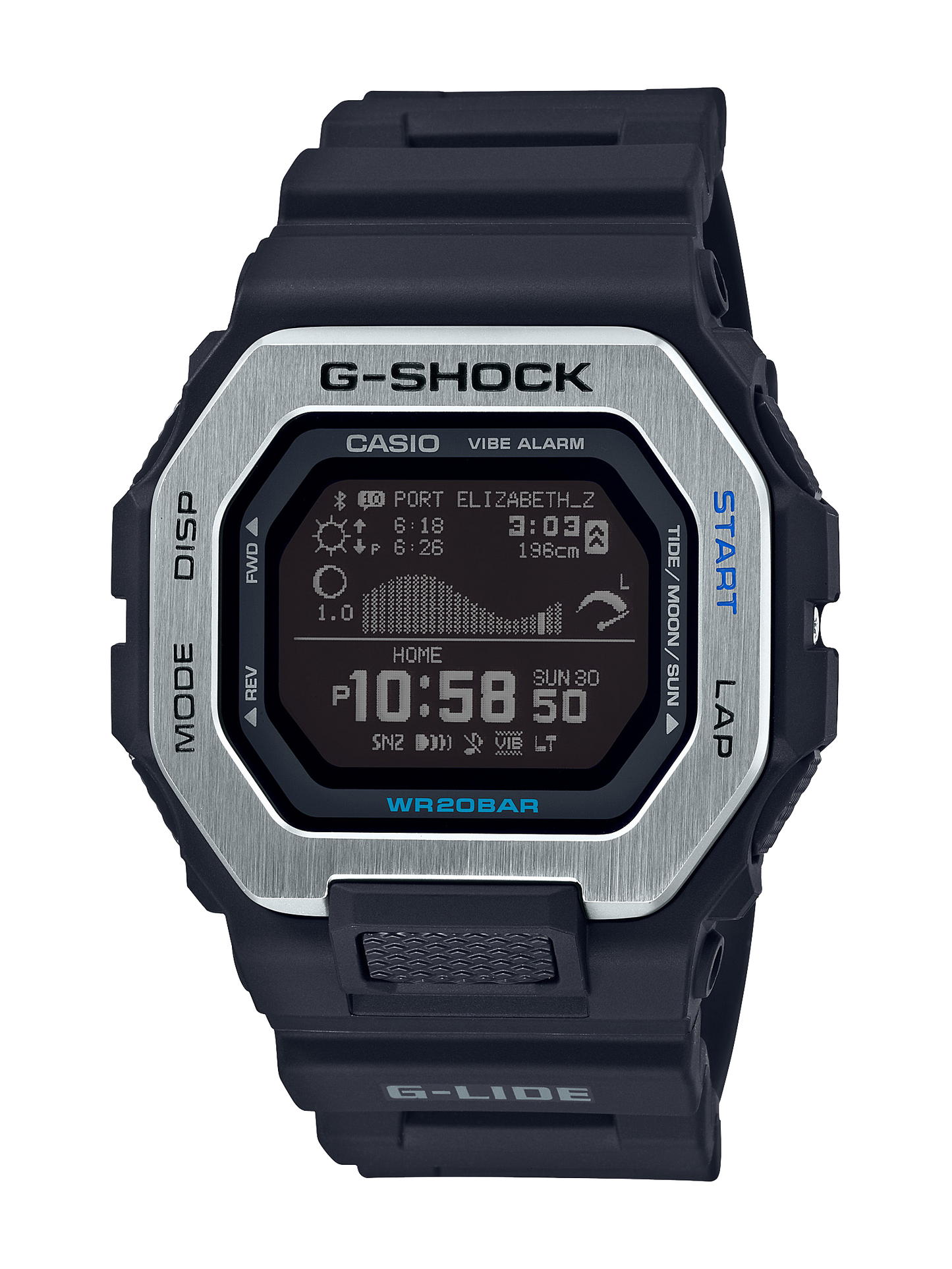 GBX100-1D